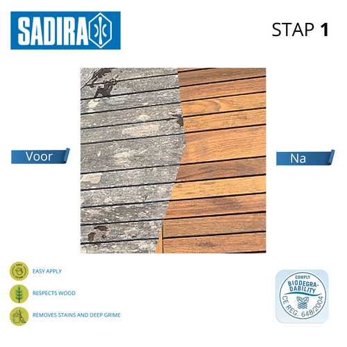 Sadira Teak Cleaner with Salt – Teak Treatment 1