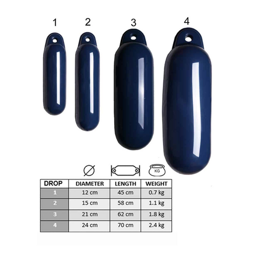 Majoni Dropfender Navy