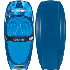 Kneeboard Theory