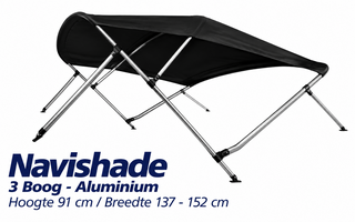 Breedte 137-152 cm
