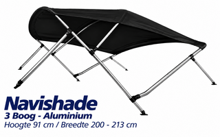Breedte 200-213 cm