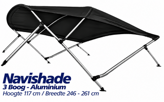 Breedte 246-261 cm