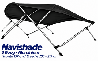 Breedte 200-213 cm