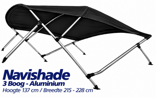 Breite 215-228 cm