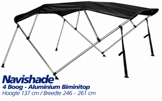 Breite 246-261 cm