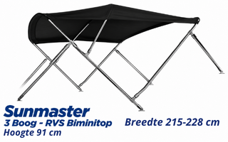 Breedte 215-228 cm