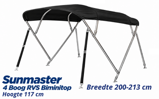Breedte 200-213 cm