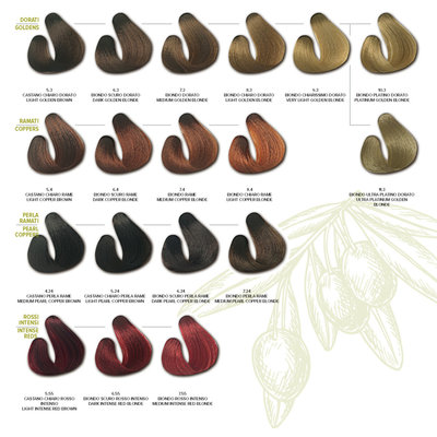 Imperity Impevita Color Chart