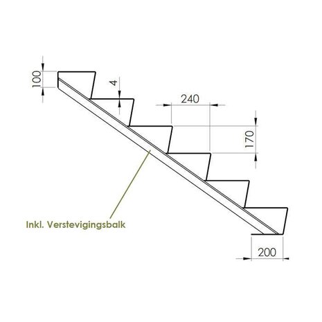 Trap Cortenstaal 250 cm breed Trap Cortenstaal 250 cm breed