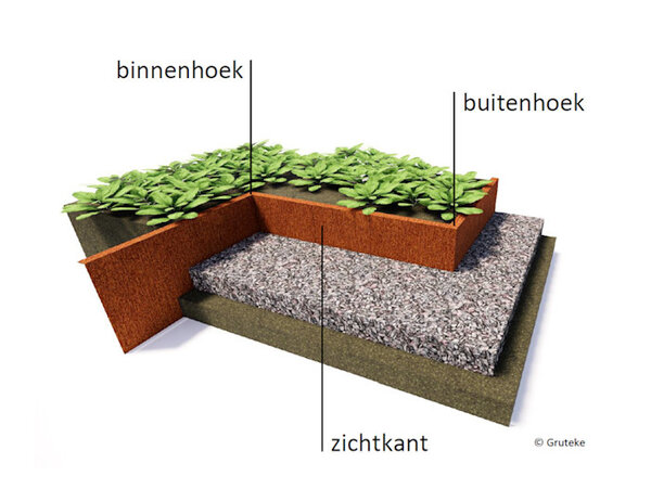 Hoek Cortenstaal geplet 30 x 30 cm, dikte 3 mm Hoek Cortenstaal geplet 30 x 30 cm, dikte 3 mm