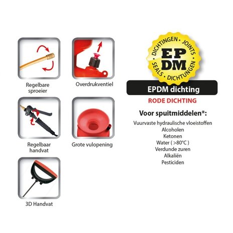Polet Druksproeier 5L EPDM dichtingen Polet Druksproeier 5L EPDM dichtingen