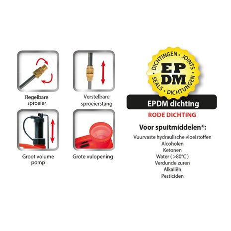 Polet Druksproeier 12L EPDM dichtingen Polet Druksproeier 12L EPDM dichtingen