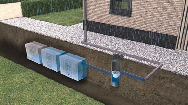 Rainblock infiltratiekrat verpakt 800 Liter Rainblock infiltratiekrat verpakt 800 Liter