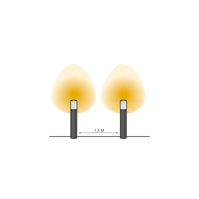Lightpro Oberon LO 12V