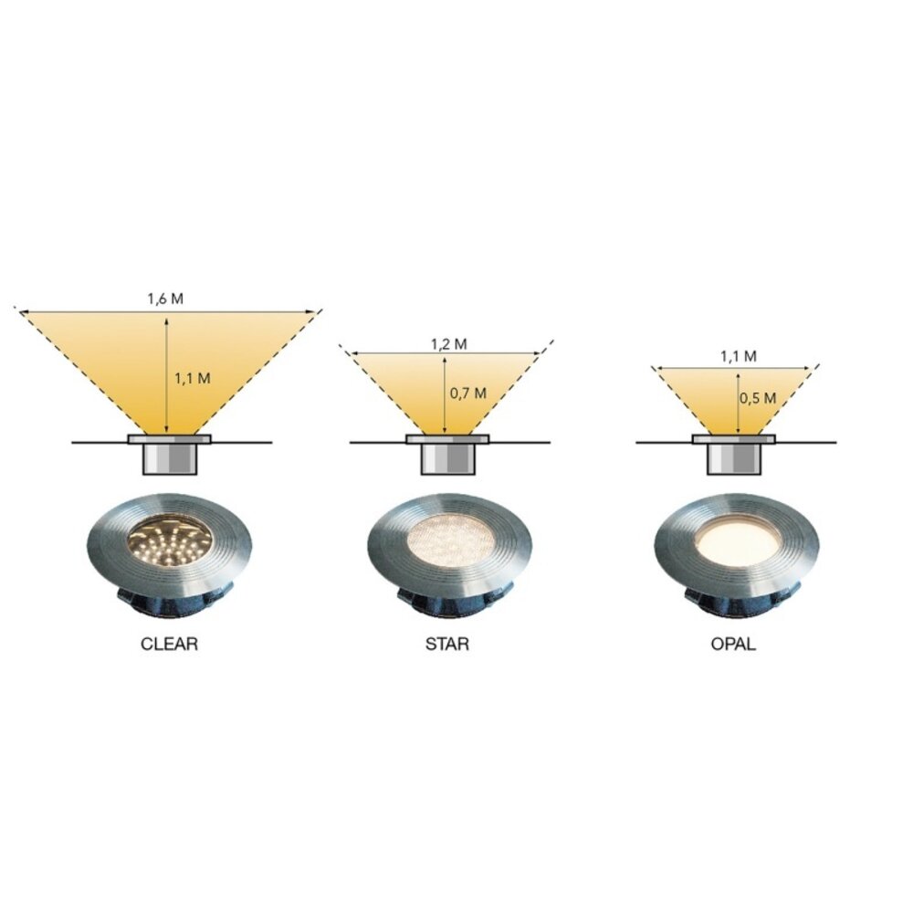 Lightpro Onyx 90 R1 decklight