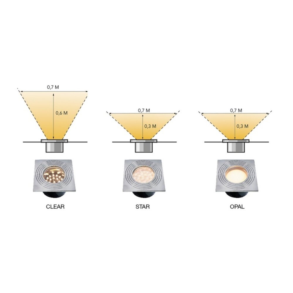 Lightpro Onyx 60 R4 decklight Lightpro Onyx 60 R4 decklight