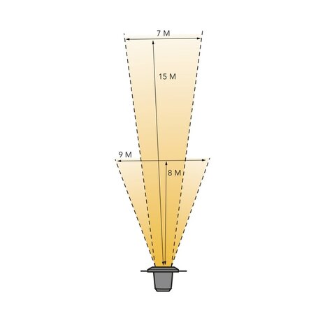 Lightpro Atik R1 grondspot 12V Lightpro Atik R1 grondspot 12V