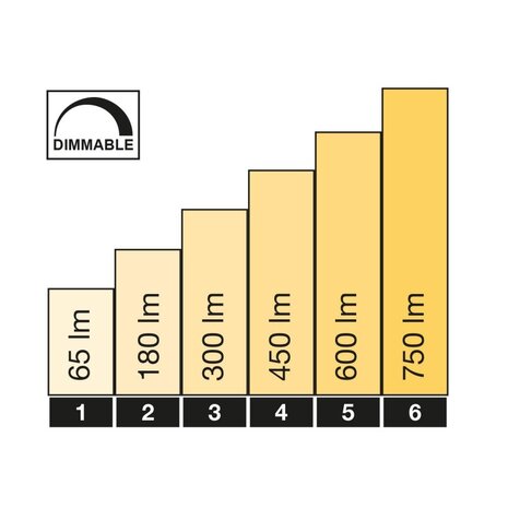 Lightpro Atik R1 grondspot 12V Lightpro Atik R1 grondspot 12V