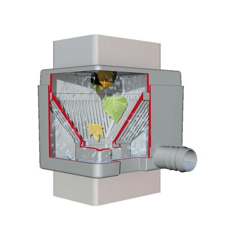 Garantia QUATTRO Vulautomaat GRIJS