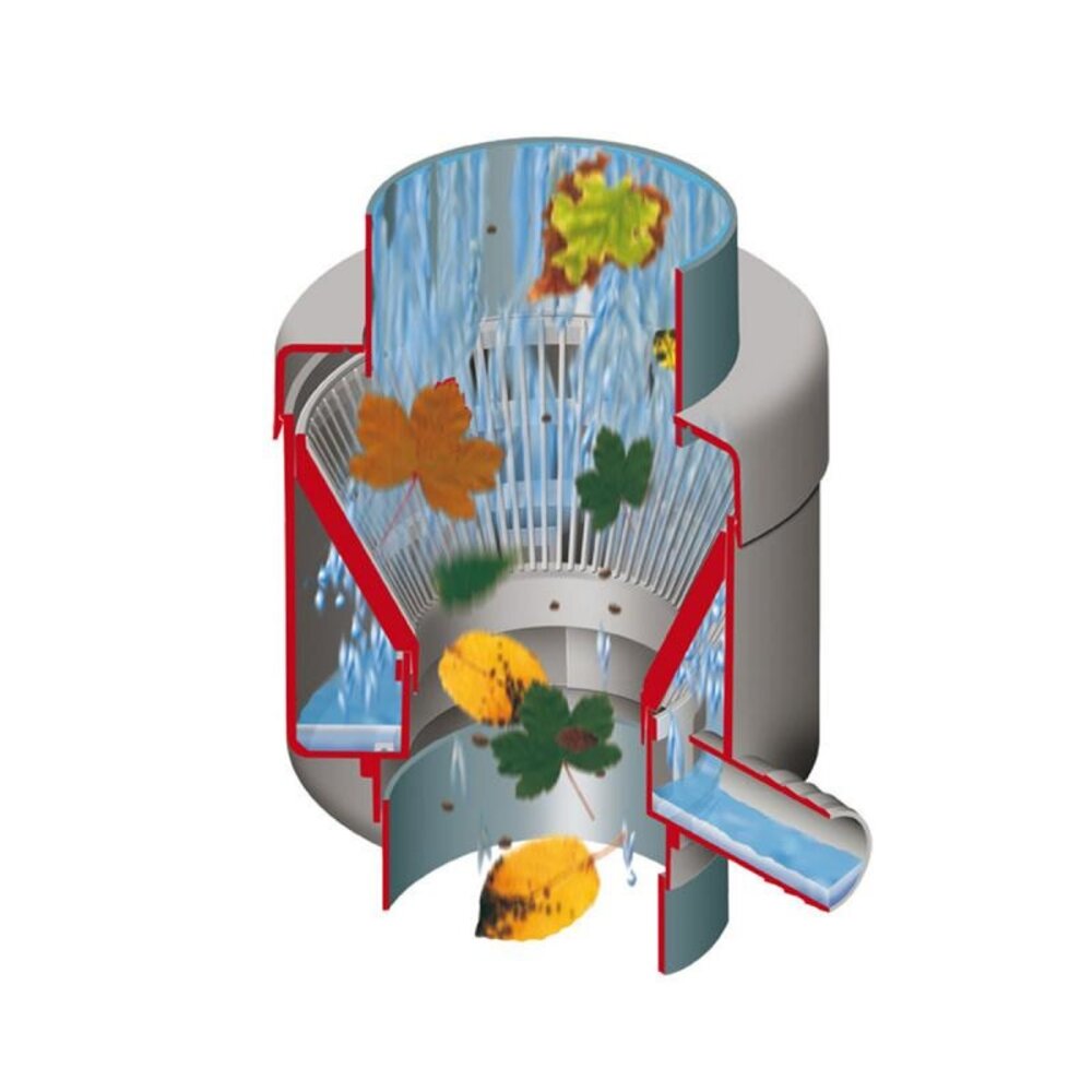 Garantia Vulautomaat afsluiter-bladvanger 80m2 Garantia Vulautomaat afsluiter-bladvanger 80m2