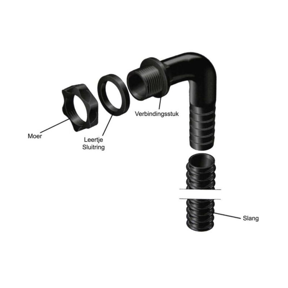 Harcostar Overloopset regenton