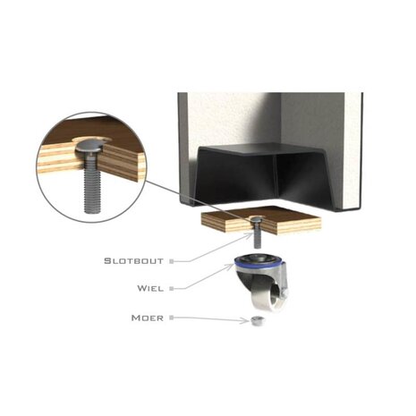 Buxus polyester 120x50x50 cm met wielen plantenbak