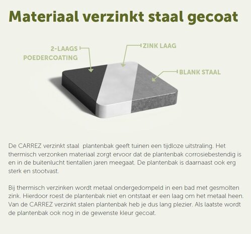 Carrez CONNECT 120 x 40 x h. 40 cm plantenbak Carrez CONNECT 120 x 40 x h. 40 cm plantenbak