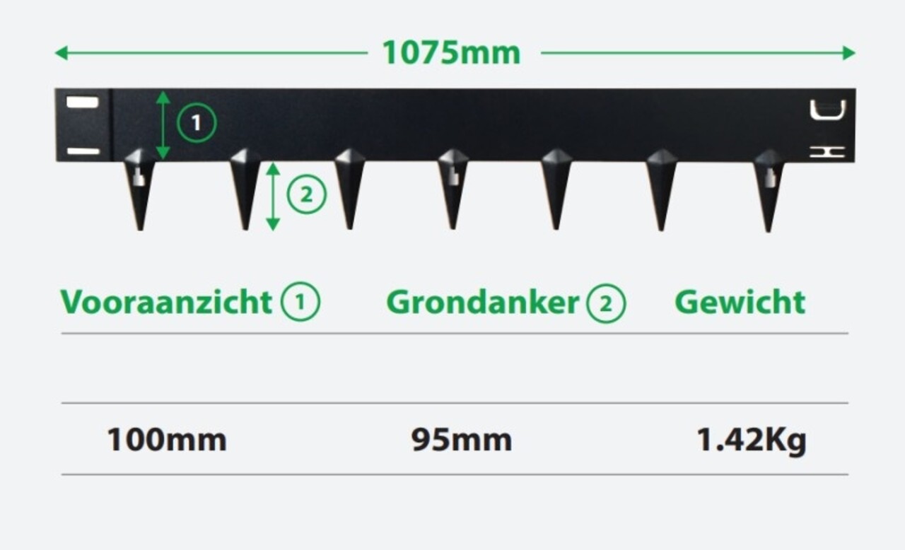 Ecco products CORE Edge 100 mm. galva 5 M kantopsluiting Ecco products CORE Edge 100 mm. galva 5 M kantopsluiting