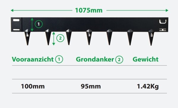 Ecco products CORE Edge 100 mm. galva 5 M kantopsluiting Ecco products CORE Edge 100 mm. galva 5 M kantopsluiting