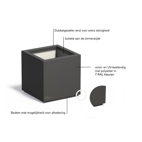 Buxus polyester 50x50x50 cm plantenbak Buxus polyester 50x50x50 cm plantenbak