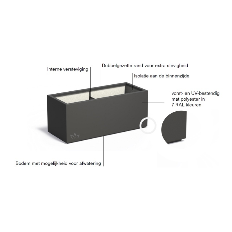 Buxus polyester 120x50x50 cm plantenbak