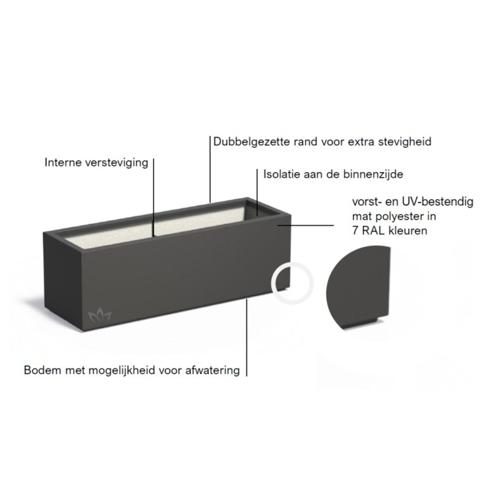 Buxus polyester 120x40x40 cm plantenbak Buxus polyester 120x40x40 cm plantenbak
