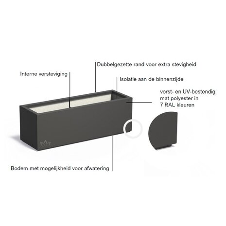 Buxus polyester 120x40x40 cm plantenbak Buxus polyester 120x40x40 cm plantenbak