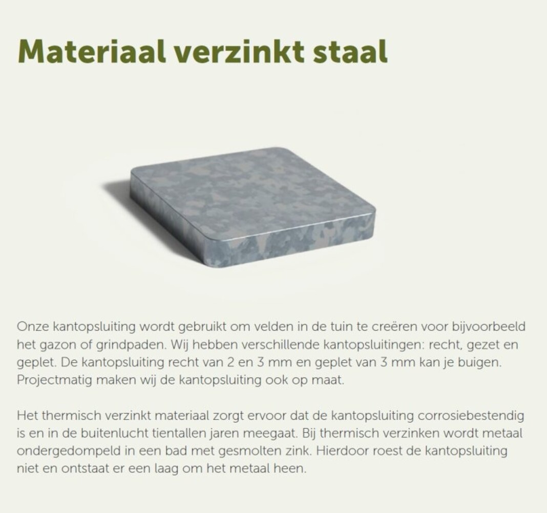 Kantopsluiting verzinkt recht 230 cm 3 mm (40 st ) Kantopsluiting verzinkt recht 230 cm 3 mm (40 st )