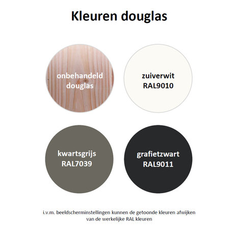 Overkapping Indy  Basis douglas 800 x 400 cm vrijstaand