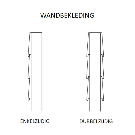 Overkapping Leo  Basis douglas 1200 x 300 cm vrijstaand Overkapping Leo  Basis douglas 1200 x 300 cm vrijstaand