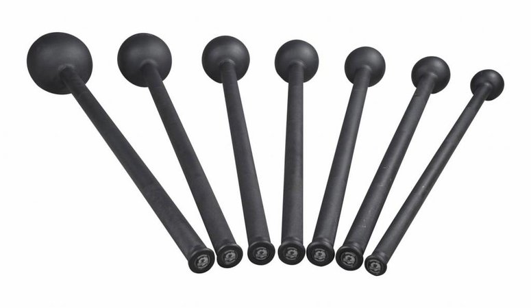 Hoe gebruik je de macebell