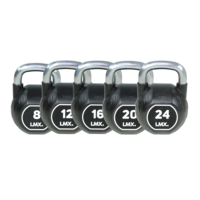 LMX.® LMX65 LMX.® CPU kettlebell (8-24kg)