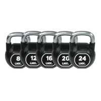 LMX.® LMX65 LMX.® CPU kettlebell (8-24kg)