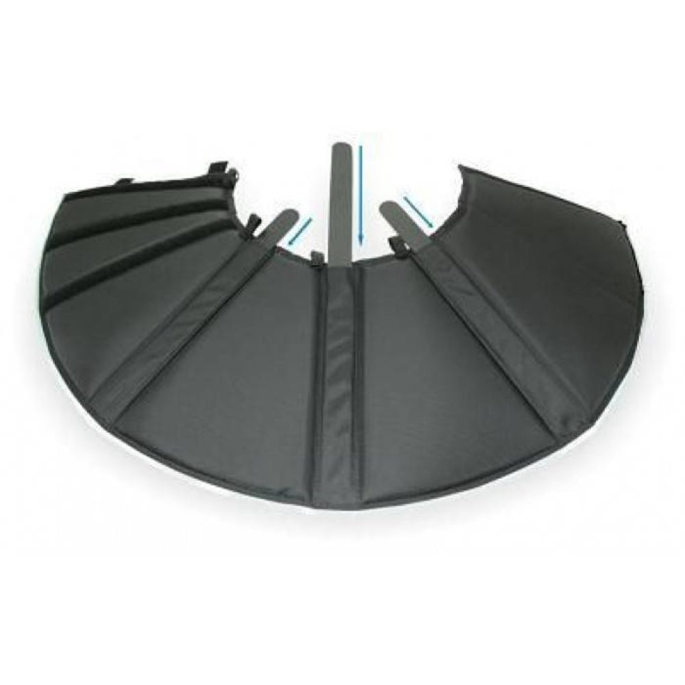 ComfyCone ComfyCone Hondenkap