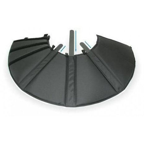 ComfyCone ComfyCone Hondenkap