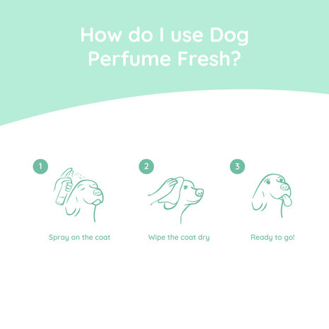 Greenfields Hondenparfum Fresh, verfrissende parfum voor honden Greenfields Hondenparfum Fresh, verfrissende parfum voor honden