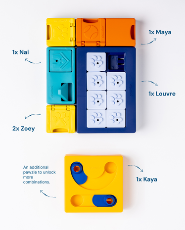 Pawzler Smarty set een interactieve hondenpuzzel een set die verschillende Pawzles op niveau 2 combineert. Pawzler Smarty set een interactieve hondenpuzzel een set die verschillende Pawzles op niveau 2 combineert.