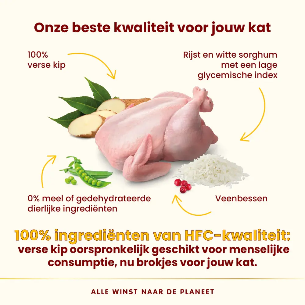 Almo Nature Almo Sterilised Cat HFC met kip 1,2kg Almo Nature Almo Sterilised Cat HFC met kip 1,2kg