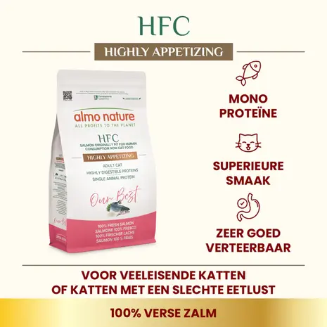 Almo Nature Highly Appetizing cat  HFC met zalm