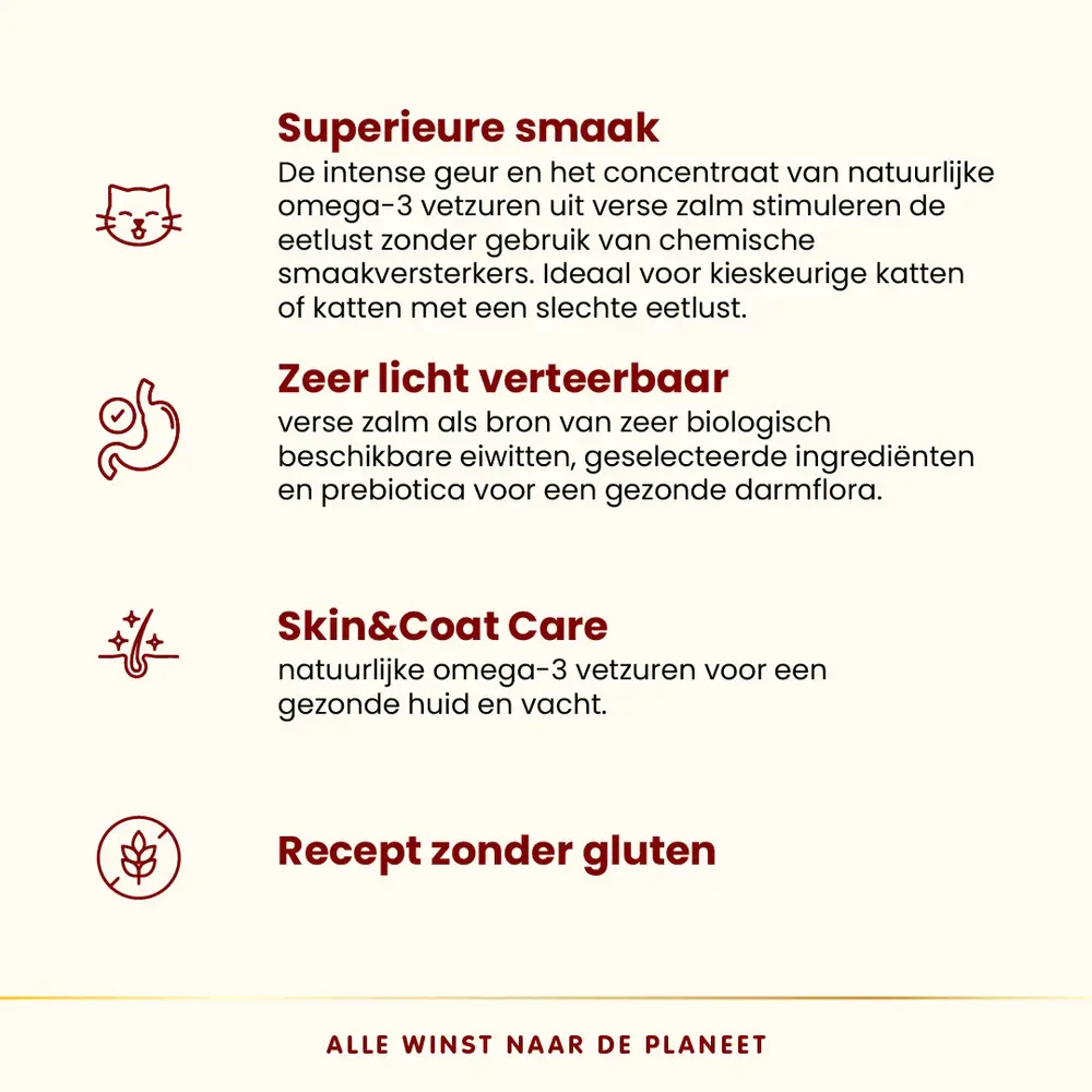 Almo Nature Highly Appetizing cat  HFC met zalm