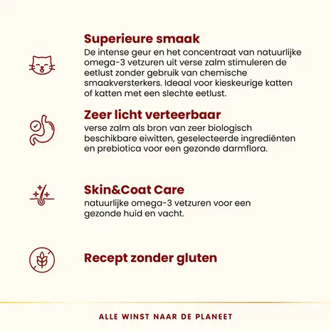 Almo Nature Highly Appetizing cat  HFC met zalm