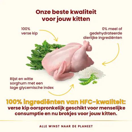 Almo Nature Kitten HFC 1,2kg