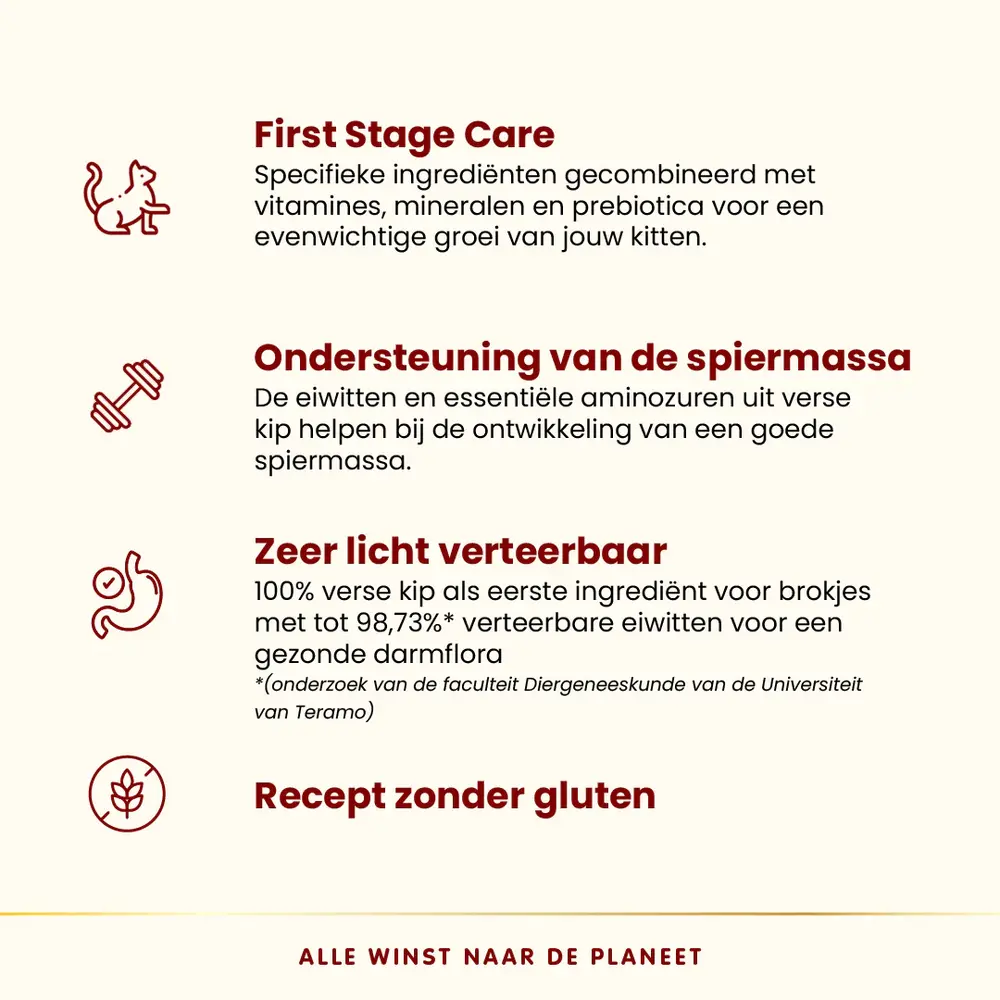 Almo Nature Kitten HFC 1,2kg