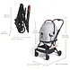 FikaGo Flytta Plus hondenbuggy met een afneembare draagcabine voor honden tot 20kg